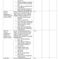 UNIT PLAN P.B.B.Sc. NURSING FIRST YEAR- MEDICAL SURGICAL NURSING - Nursing Plan Online