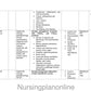 UNIT PLAN  FOR B.Sc. NURSING IV SEMESTER- ADULT HEALTH NURSING I WITH INTEGRATED PATHOLOGY INCLUDING GERIATRIC NURSING (WITH HEALTH ASSESSMENT MODULE) - Nursing Plan Online
