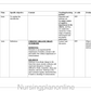 LESSON PLAN- DEMENTIA/ DELIRIUM - Nursing Plan Online