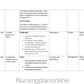 LESSON PLAN ON ETHICS IN NURSING - Nursing Plan Online