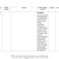 LESSON PLAN ON LEGAL AND ETHICAL ASPECTS IN NURSING - Nursing Plan Online