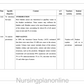 LESSON PLAN- CANCER OF BLADDER - Nursing Plan Online