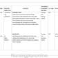LESSON PLAN- ORAL CANCER, SPEECH DEFECT AND SPEECH THERAPY - Nursing Plan Online