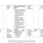 UNIT PLAN FOR B.Sc. NURSING VI SEMESTER -MIDWIFERY AND GYNECOLOGY NURSING I - Nursing Plan Online