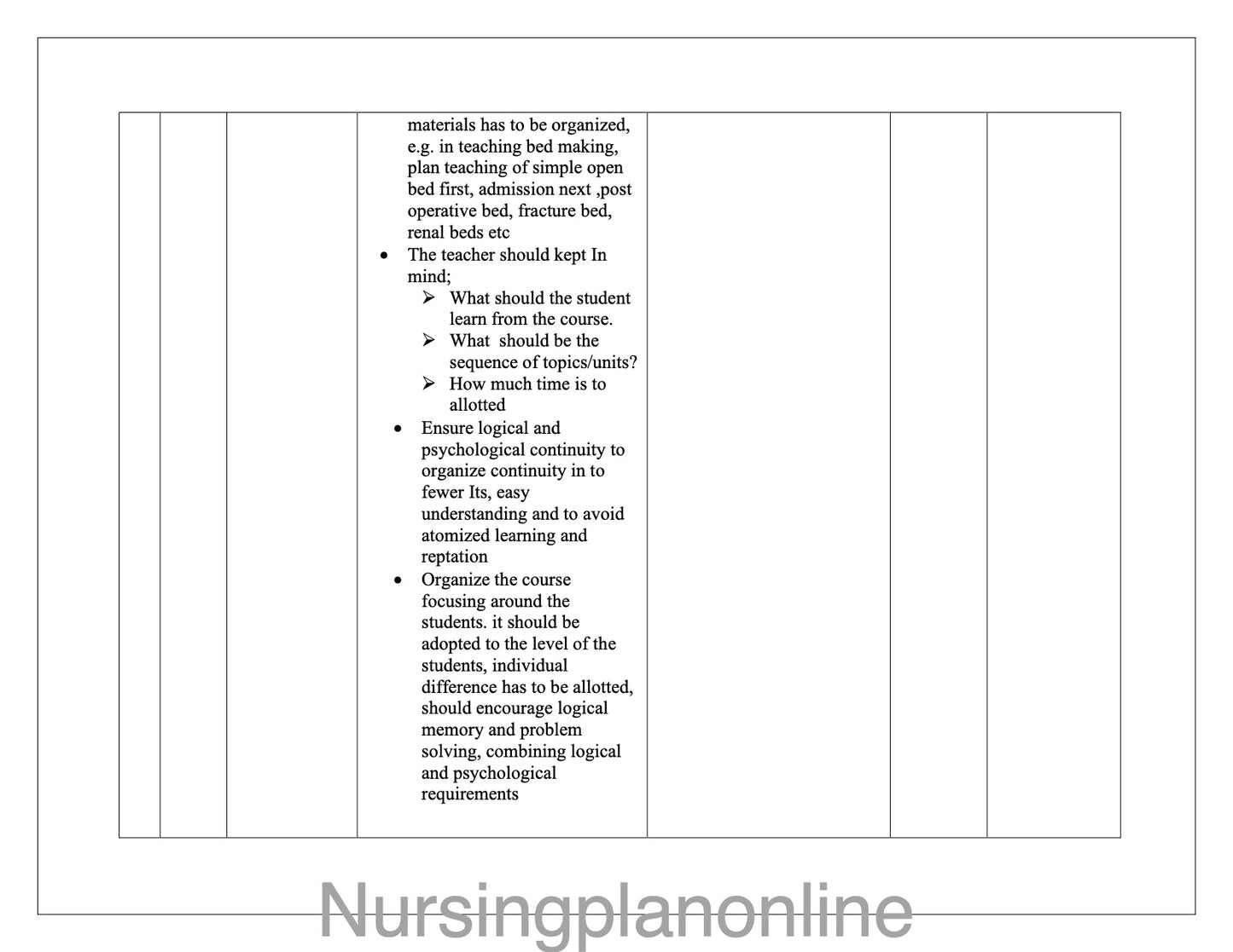 LESSON PLAN- COURSE PLANNING - Nursing Plan Online