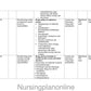 UNIT PLAN FOR B.Sc. NURSING III SEMESTER- PHARMACOLOGY - Nursing Plan Online