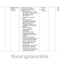 UNIT PLAN M.Sc. NURSING SECOND YEAR-  MEDICAL SURGICAL NURSING (GASTRO ENTEROLGY NURSING) - Nursing Plan Online