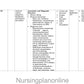 UNIT PLAN M.Sc. NURSING SECOND YEAR-  MEDICAL SURGICAL NURSING (CARDIOVASCULAR AND THORACIC NURSING) - Nursing Plan Online
