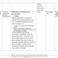 LESSON PLAN ON THERAPEUTIC COMMUNICATION - Nursing Plan Online