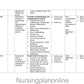 UNIT PLAN G.N.M. FIRST YEAR- COMMUNITY HEALTH NURSING I - Nursing Plan Online