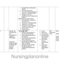 UNIT PLAN FOR B.Sc. NURSING V SEMESTER- CHILD HEALTH NURSING I - Nursing Plan Online