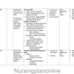 UNIT PLAN G.N.M. SECOND YEAR- CHILD HEALTH NURSING - Nursing Plan Online