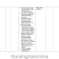 UNIT PLAN G.N.M. SECOND YEAR- MENTAL HEALTH NURSING - Nursing Plan Online