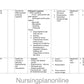 UNIT PLAN FOR B.Sc. NURSING III SEMESTER- APPLIED MICROBIOLOGY AND INFECTION CONTROL INCLUDING SAFETY - Nursing Plan Online