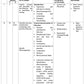 COURSE PLAN FOR B.Sc. NURSING III SEMESTER- APPLIED MICROBIOLOGY AND INFECTION CONTROL INCLUDING SAFETY. - Nursing Plan Online