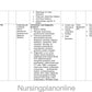 UNIT PLAN M.Sc. NURSING SECOND YEAR-  MEDICAL SURGICAL NURSING (NEPHRO UROLOGY NURSING) - Nursing Plan Online