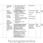 UNIT PLAN FOR B.Sc. NURSING V SEMESTER- MENTAL HEALTH NURSING I - Nursing Plan Online
