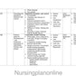 UNIT PLAN M.Sc. NURSING FIRST YEAR- COMMUNITY HEALTH NURSING - Nursing Plan Online