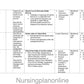 UNIT PLAN FOR B.Sc. NURSING V SEMESTER- HEALTH AND NURSING INFORMATICS AND TECHNOLOGY - Nursing Plan Online