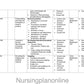 UNIT PLAN M.Sc. NURSING FIRST YEAR-  NURSING RESEARCH AND STATISTICS - Nursing Plan Online