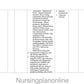 UNIT PLAN M.Sc. NURSING FIRST YEAR-  OBSTETRICS AND GYNECOLOGICAL NURSING - Nursing Plan Online