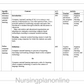 LESSON PLAN- COMPUTER ASSISTED LEARNING - Nursing Plan Online