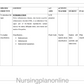 LESSON PLAN- PELVIC INFLAMMATORY DISEASE - Nursing Plan Online