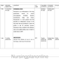 LESSON PLAN -PNEUMONIA