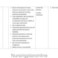 COURSE PLAN-  M.Sc. NURSING FIRST YEAR -  ADULT NURSING PRACTICE - Nursing Plan Online