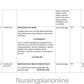 LESSON PLAN- CRISIS INTERVENTION - Nursing Plan Online