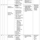 COURSE PLAN- B.Sc. NURSING V SEMESTER-NURSING RESEARCH AND STATISTICS - Nursing Plan Online