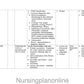 UNIT PLAN M.Sc. NURSING SECOND YEAR-  MEDICAL SURGICAL NURSING (ONCOLOGY NURSING) - Nursing Plan Online