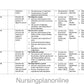 UNIT PLAN G.N.M. FIRST YEAR- BIO-SCIENCES (ANATOMY AND PHYSIOLOGY) - Nursing Plan Online