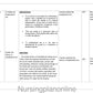 LESSON PLAN- STANDARDIZED TEST - Nursing Plan Online
