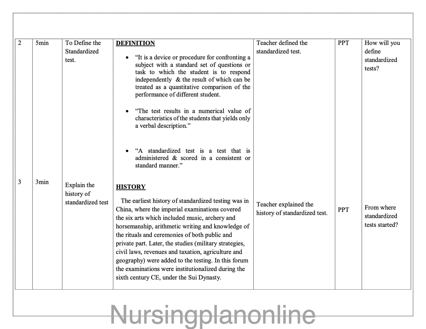 LESSON PLAN- STANDARDIZED TEST - Nursing Plan Online