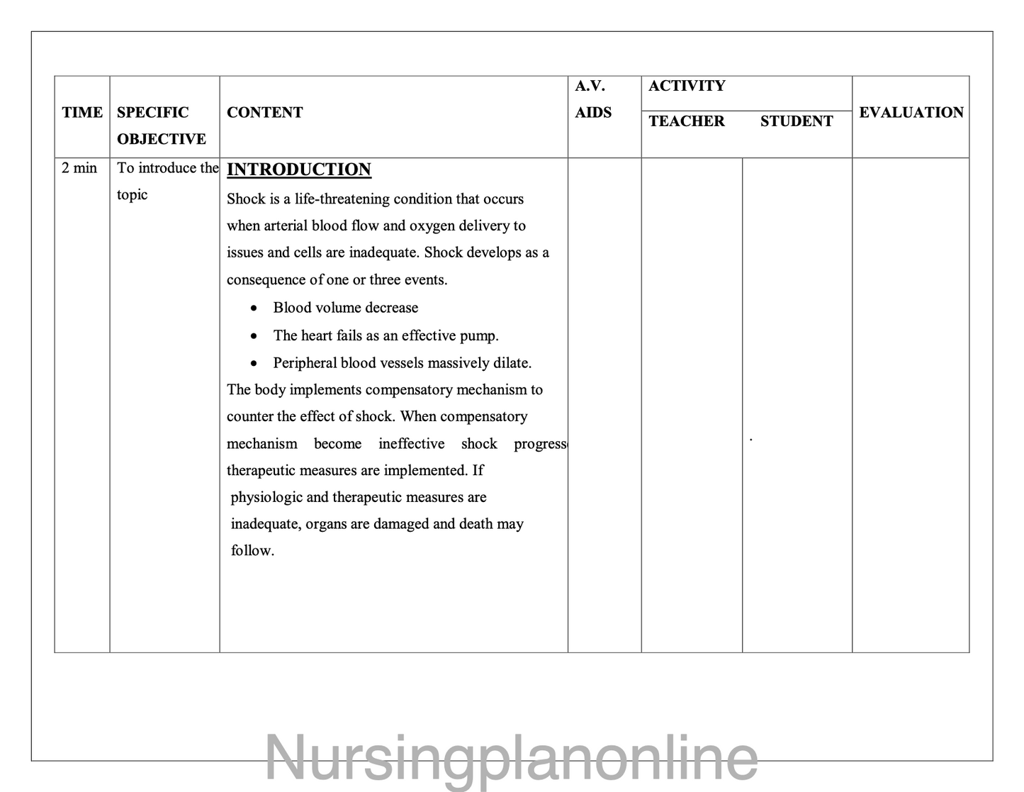 LESSON PLAN- SHOCK