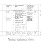 UNIT PLAN FOR B.Sc. NURSING V SEMESTER- NURSING RESEARCH AND STATISTICS - Nursing Plan Online
