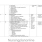 COURSE PLAN-  M.Sc. NURSING FIRST YEAR -  COMMUNITY HEALTH NURSING - Nursing Plan Online