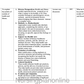 LESSON PLAN ON HEALTH AND ILLNESS MODEL - Nursing Plan Online