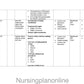 UNIT PLAN FOR B.Sc. NURSING V SEMESTER- INFORMATION TO FORENSIC NURSING AND INDIAN LAWS - Nursing Plan Online