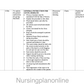 LESSON PLAN ON BED BATH - Nursing Plan Online