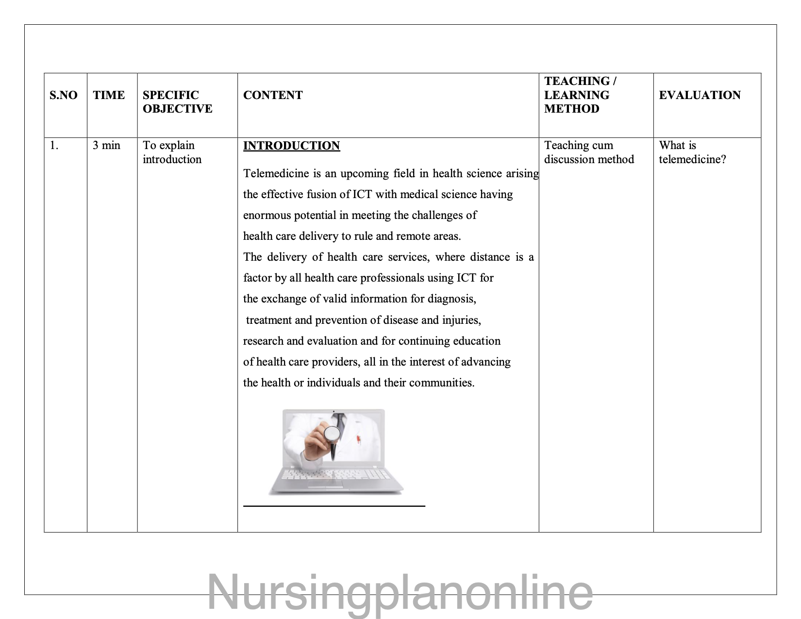 LESSON PLAN- TELEMEDICINE - Nursing Plan Online