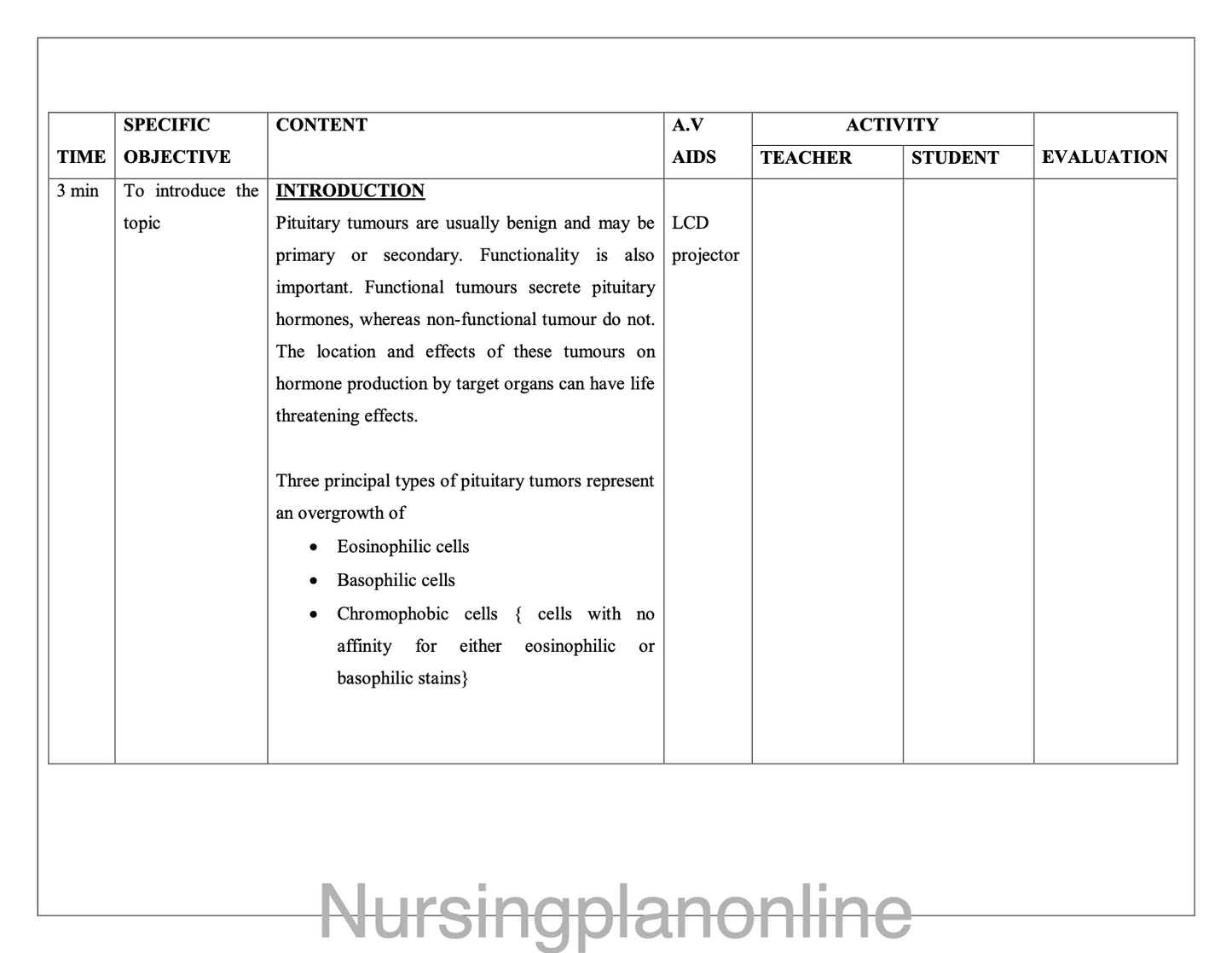 LESSON PLAN- PITUTARY TUMOR - Nursing Plan Online