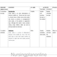 LESSON PLAN- OTITIS MEDIA - Nursing Plan Online
