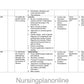 UNIT PLAN M.Sc. NURSING FIRST YEAR- ADVANCE NURSING PRACTICE - Nursing Plan Online