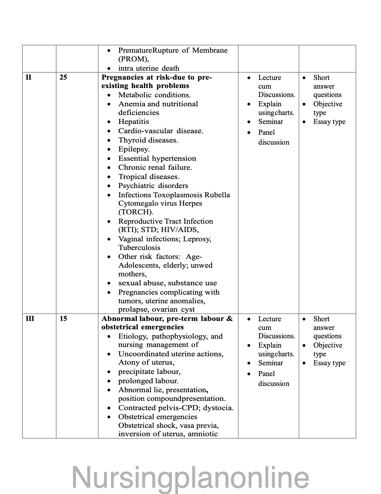 COURSE PLAN M.Sc. NURSING SECOND YEAR- OBSTETRIC AND GYNECOLOGICAL NURSING - Nursing Plan Online