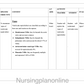 LESSON PLAN- VENTRICULAR SEPTAL DEFECT - Nursing Plan Online