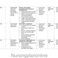 UNIT PLAN M.Sc. NURSING FIRST YEAR- MENTAL HEALTH NURSING - Nursing Plan Online