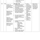 COURSE PLAN- B.Sc. NURSING V SEMESTER- CHILD HEALTH NURSING I - Nursing Plan Online