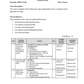 COURSE PLAN- COMPUTER FOR G.N.M. FIRST YEAR - Nursing Plan Online